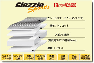 Clazzio Sports