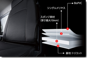 Clazzio StrongLeather