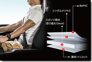 Clazzio StrongLeather